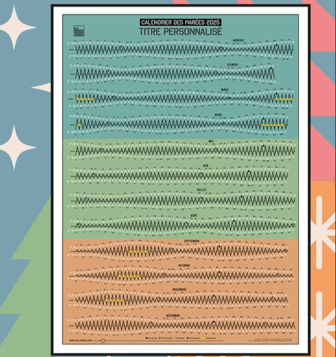 Calendrier des marées 2025 – Grand format 60x80 cm