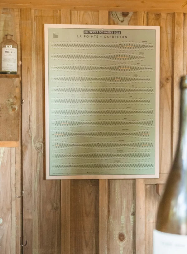 Calendrier des marées 2025 – Grand format 60x80 cm
